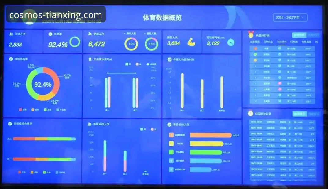 天行体育赛事数据全面评测：官方入口、App体验与核心功能深度解析