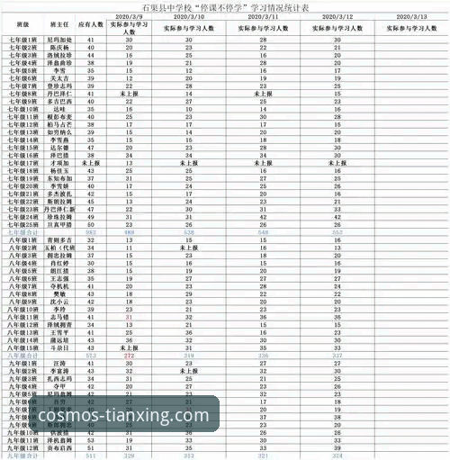 天行体育数据查询实用指南：从官方入口到深度信息获取